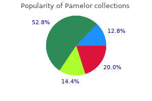 pamelor 25 mg generic with amex