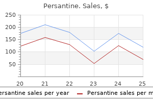 order persantine 25 mg fast delivery