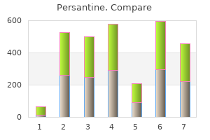 buy persantine 100mg on-line