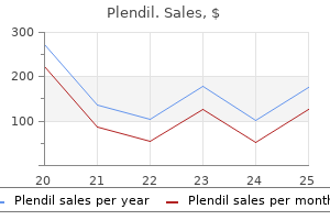 quality plendil 5 mg