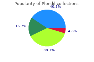 purchase plendil 2.5 mg with visa