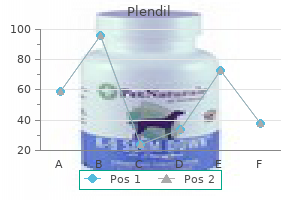 plendil 10 mg cheap overnight delivery