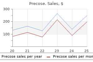 buy generic precose 50 mg on line