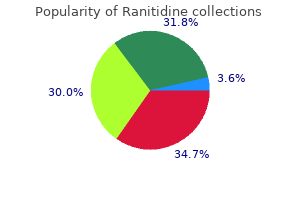 150 mg ranitidine purchase mastercard