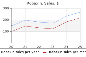buy generic robaxin 500 mg on line