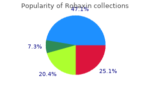 robaxin 500 mg fast delivery