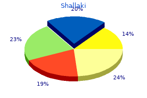 shallaki 60 caps discount visa