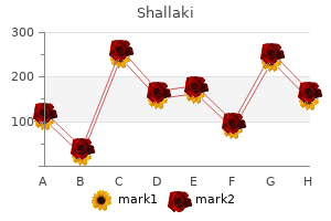 shallaki 60 caps purchase mastercard