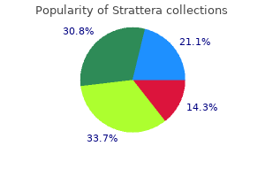 generic 10 mg strattera with visa