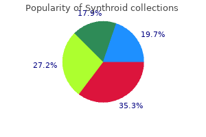 synthroid 50 mcg order online