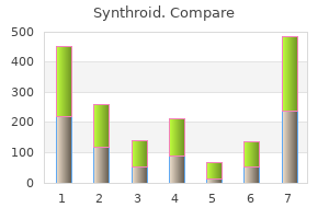 buy synthroid 25 mcg online