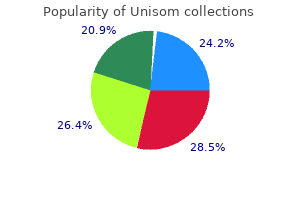 generic unisom 25 mg on line