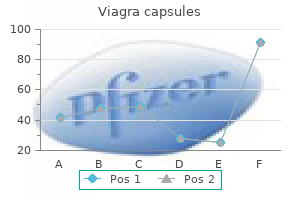 viagra capsules 100 mg discount